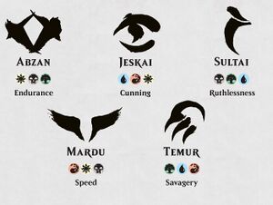 Clan Symbols