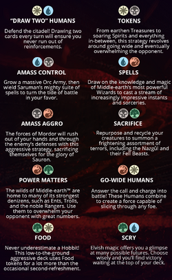 Visual guide to the ten two-color limited archtypes of The Lord of the Rings.