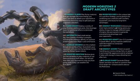 Visual guide to the ten two-color limited archtypes of Modern Horizons 3.