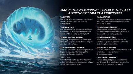 Visual guide to the ten two-color limited archtypes of Avatar: The Last Airbender.